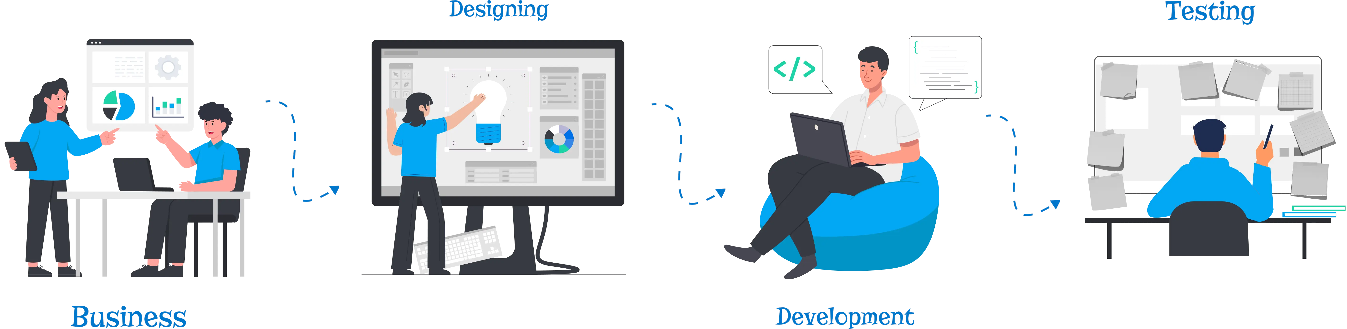 AppDevelopment